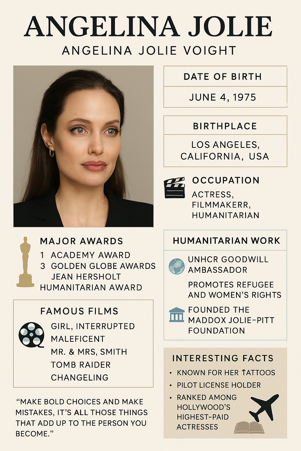 Angelina Jolie
